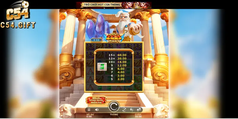Slot Game C54 - Bí Kíp Chơi Thắng Sạch Tiền Từ Nhà Cái 5 Hướng dẫn quy trình tham gia quay slot nhanh chóng