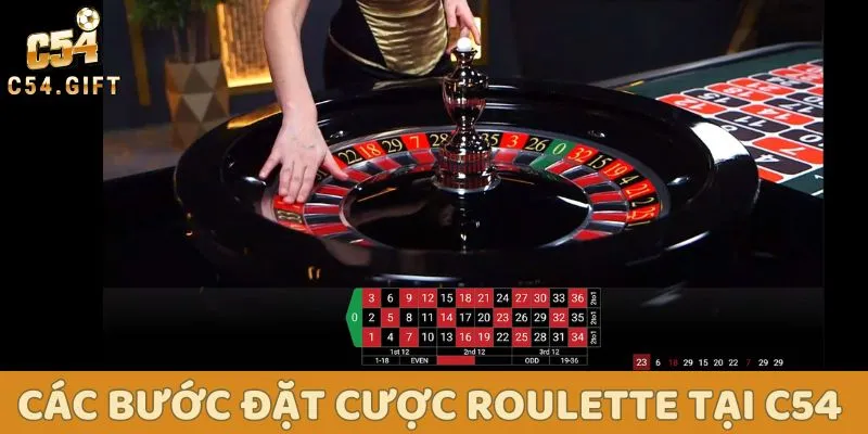 Vòng Quay Lựa Chọn - Tựa Game Giải Trí Hấp Dẫn Nhất Hiện Nay 4 Hướng dẫn các bước đặt cược Roulette chính xác nhất tại nhà cái