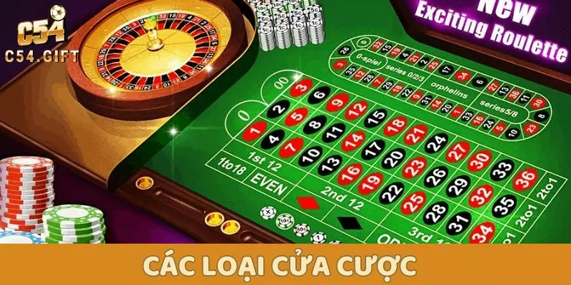 Bánh Xe May Mắn - Hướng Dẫn Cách Chơi Dễ Hiểu Cho Newbie 3 Các loại cửa cược trong game
