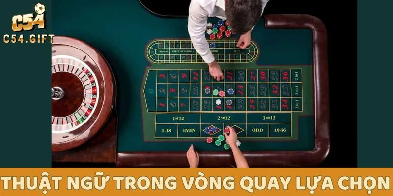 Vòng Quay Lựa Chọn - Tựa Game Giải Trí Hấp Dẫn Nhất Hiện Nay 3 Bật mí 5 thuật ngữ được sử dụng trong trò chơi bánh xe may mắn hội viên cần biết