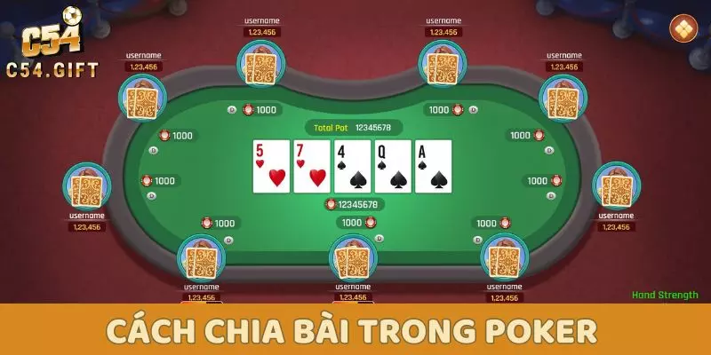 Chơi Poker Online - Hướng Dẫn Cách Chơi Cho Người Mới 6 Cách chia bài trong Poker