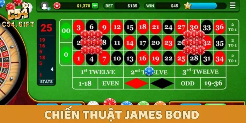 Bánh Xe May Mắn - Hướng Dẫn Cách Chơi Dễ Hiểu Cho Newbie 4 Chiến thuật James Bond