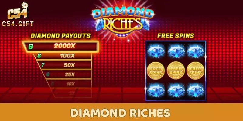 Nổ Hũ Trực Tuyến C54 – Hướng Dẫn Cách Chơi Để Thành Công 4 Diamond Riches