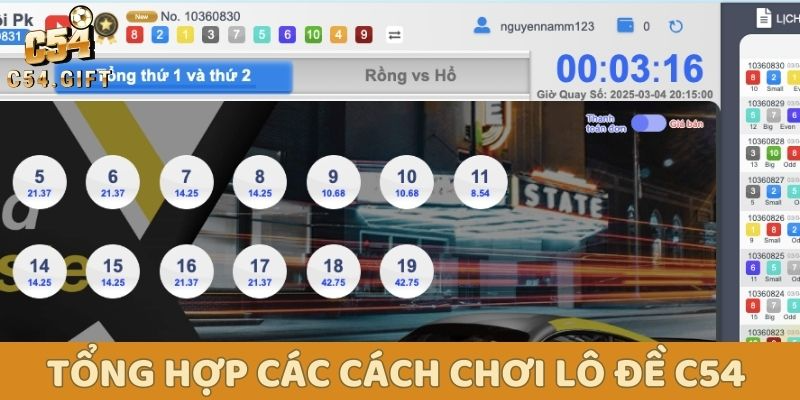 Lô đề c54: Sân chơi đỉnh cao, thỏa mãn đam mê số học! 3 Tổng hợp các cách chơi lô đề C54 dễ trúng nhất