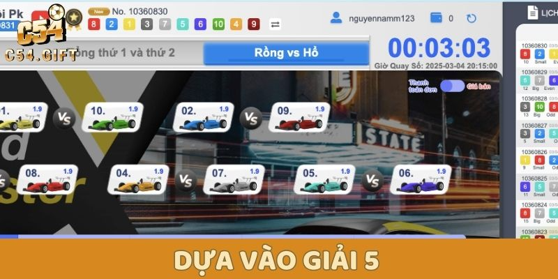 Lô đề c54: Sân chơi đỉnh cao, thỏa mãn đam mê số học! 4 Dự đoán dựa vào giải 5