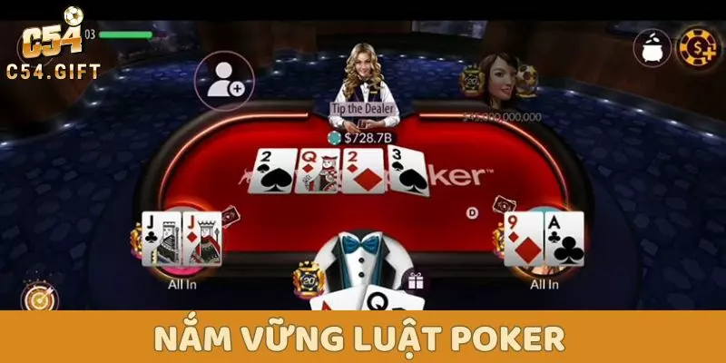 Luật Poker - Tìm Hiểu Tất Tần Tật Về Luật Cho Người Mới 6 Nắm vững luật Poker
