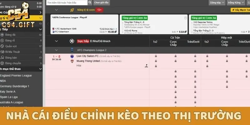 Nhà cái điều chỉnh kèo theo thị trường