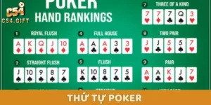 Thứ Tự Poker