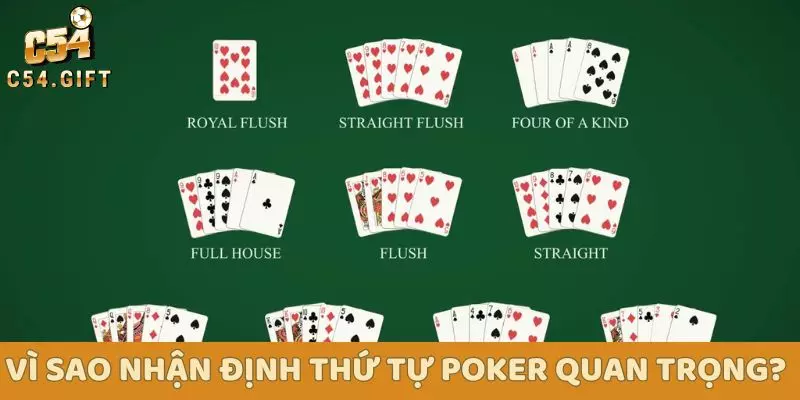 Vì sao nhận định thứ tự Poker quan trọng?