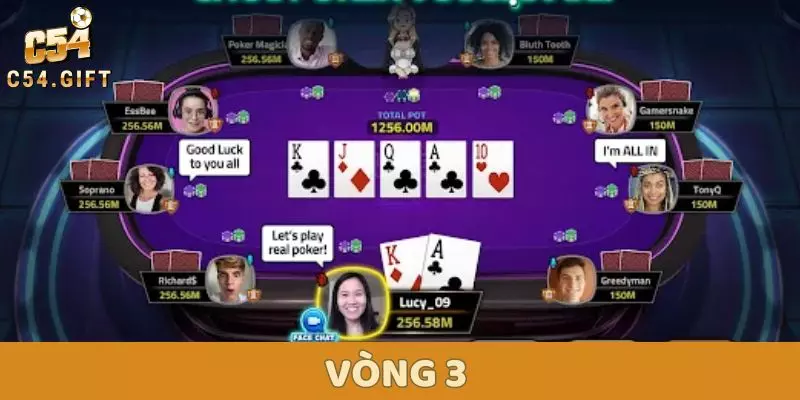 Luật Poker - Tìm Hiểu Tất Tần Tật Về Luật Cho Người Mới 2 Vòng 3