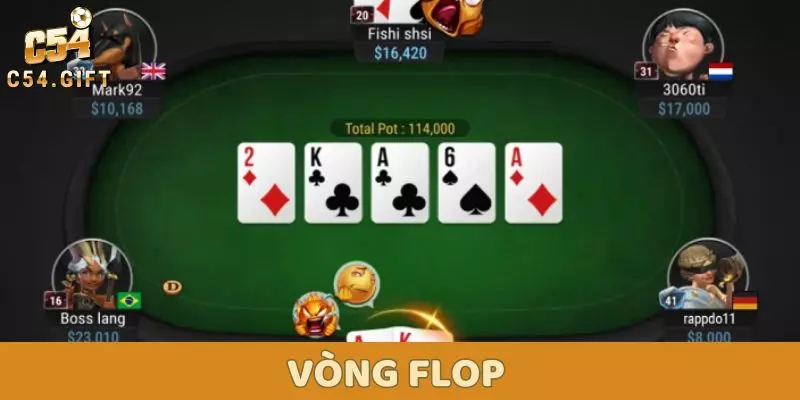 Chơi Poker Online - Hướng Dẫn Cách Chơi Cho Người Mới 2 Vòng Flop