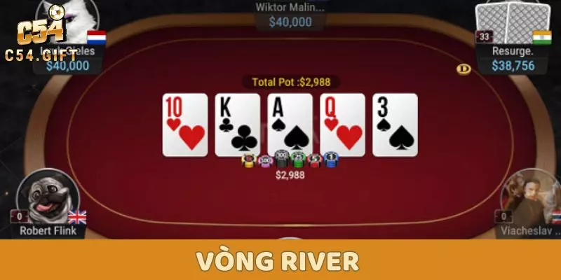 Chơi Poker Online - Hướng Dẫn Cách Chơi Cho Người Mới 3 Vòng River
