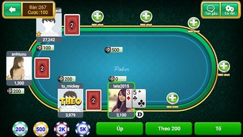 2 nha-cai-c54-game-co-thuc-su-de-thang-2